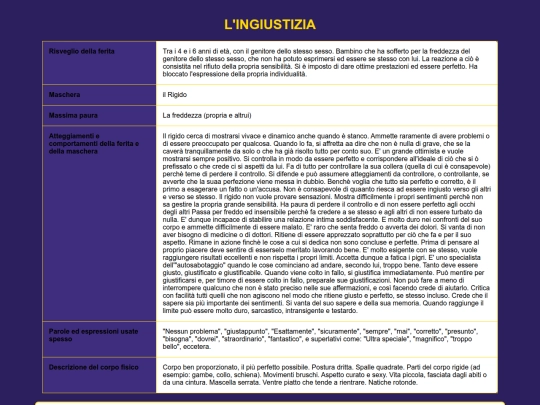 5ferite/ingiust screenshot
