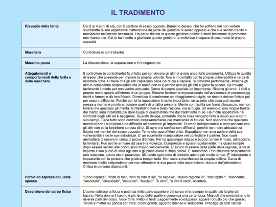 5ferite/tradimento screenshot