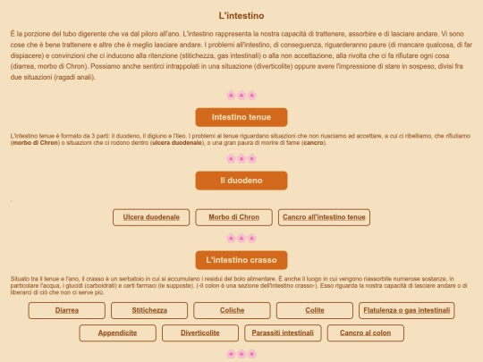 Apparato digerente/intestino screenshot
