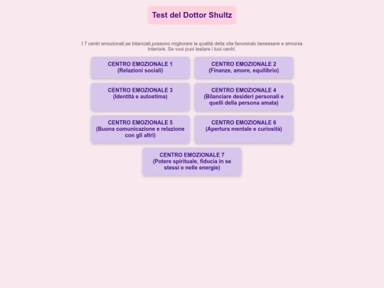 Schultzindice screenshot