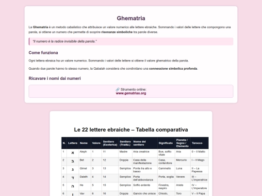 Supernatural/esoterismo/ghematria screenshot