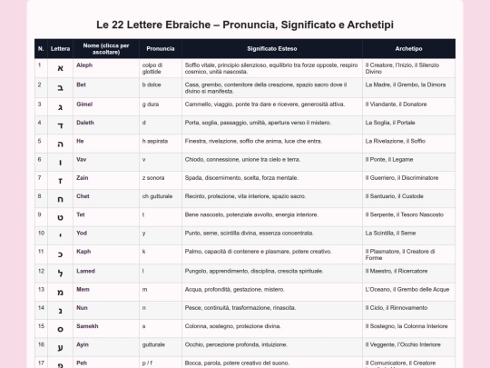 Supernatural/esoterismo/letebr screenshot