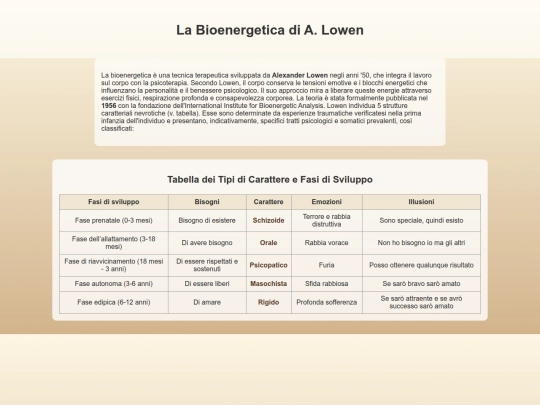 biolowen screenshot