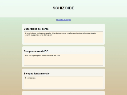 biowenschizo screenshot