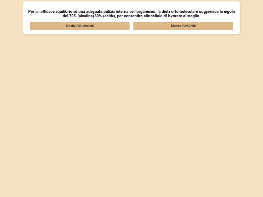 dietaph screenshot