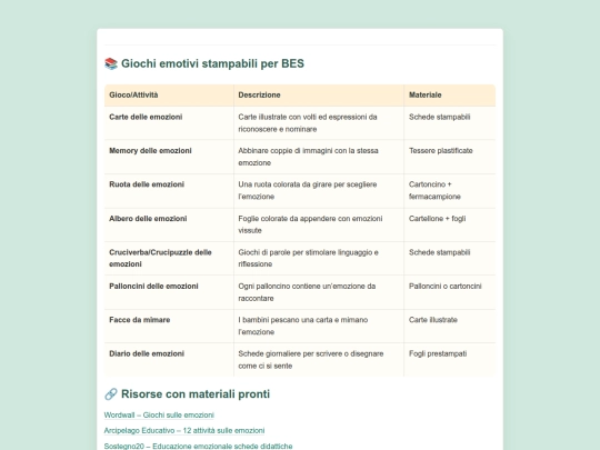 giochinterattivi/emozioni/emotelenco screenshot