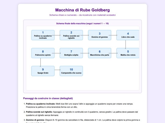 giochinterattivi/relazioni e problem solving/macchinarg screenshot
