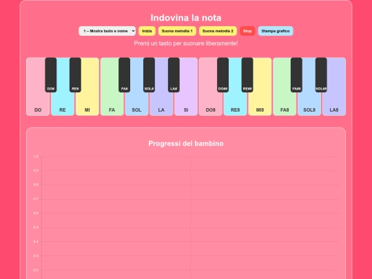 giochinterattivi/suoni/musica screenshot