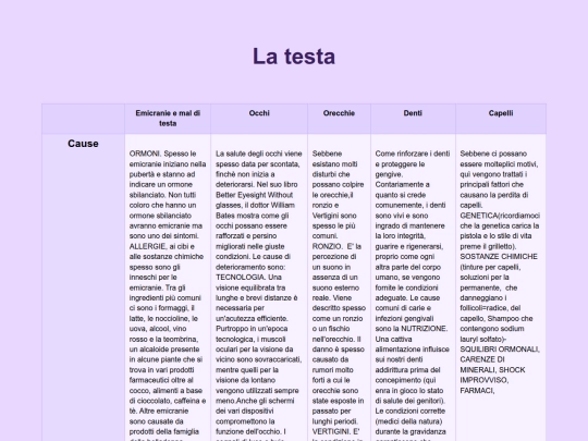 rimedineturali/cap2 screenshot