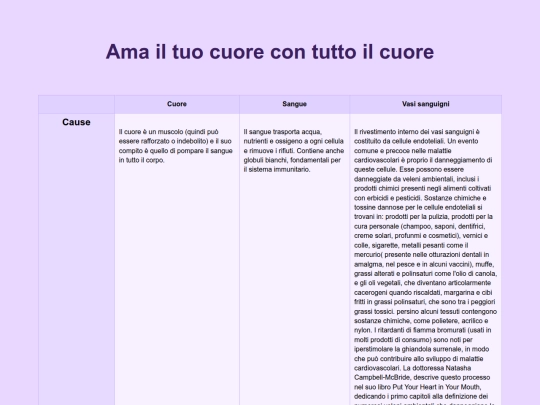 rimedineturali/cap4 screenshot