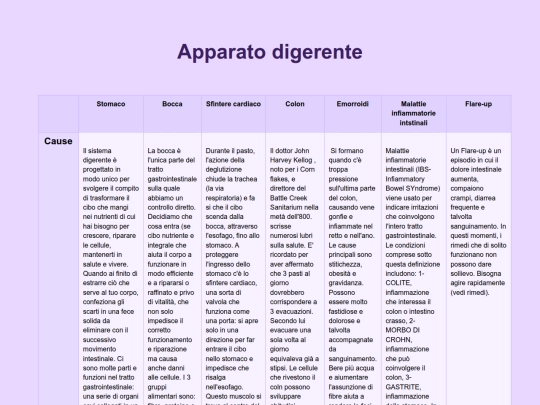 rimedineturali/cap5 screenshot