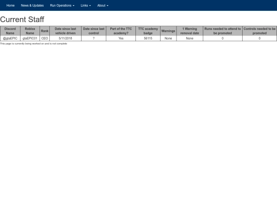 staff screenshot
