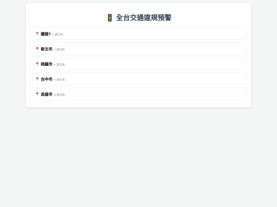 traffic screenshot