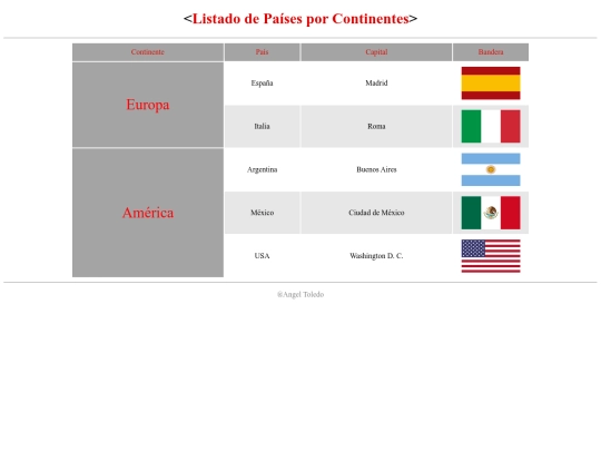 html/A06. Tablas screenshot