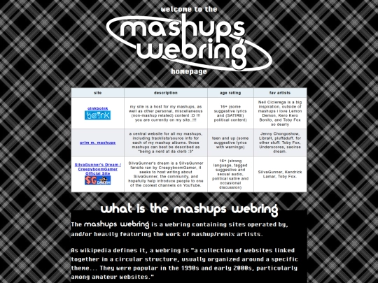 mashupswebring screenshot