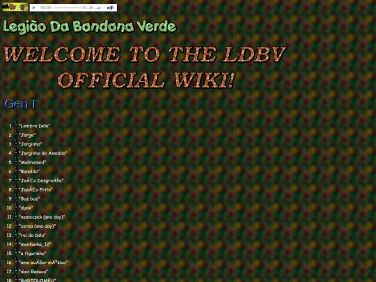 Characters screenshot