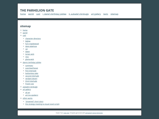 parhelion/sitemap screenshot