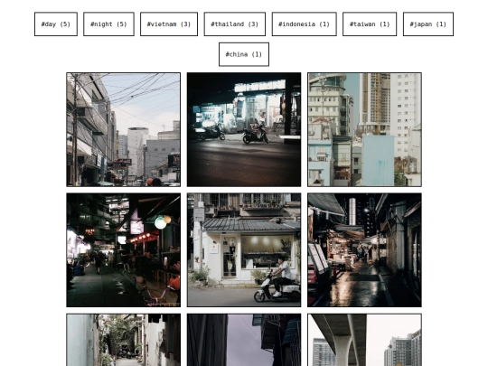 codes/gallery-with-tag-system screenshot