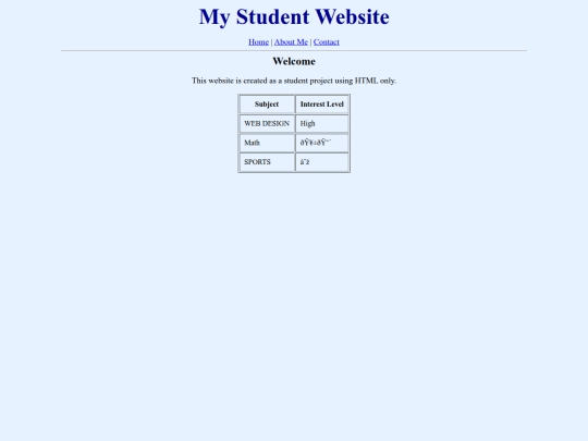 index screenshot