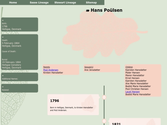 People/Hansen/hans-poulsen screenshot