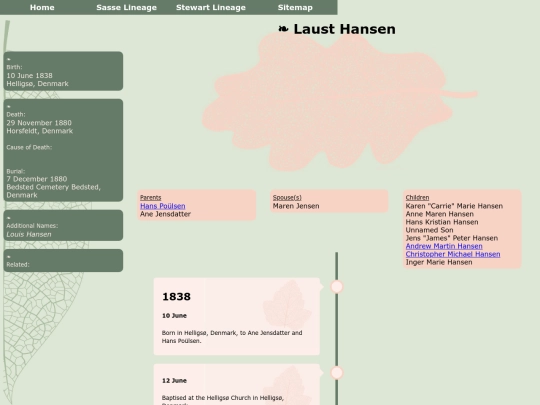 People/Hansen/laust-hansen screenshot