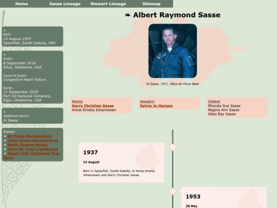 People/Sasse/Sasse-Albert screenshot