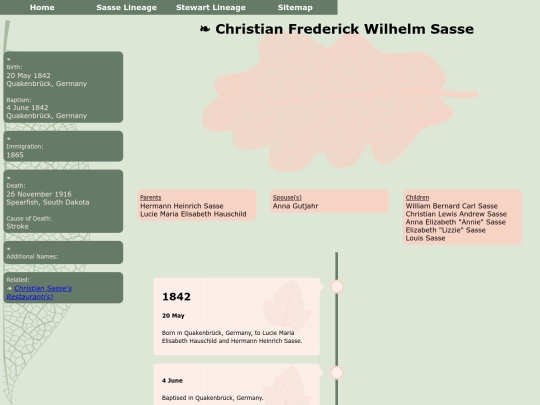 People/Sasse/christian-f-w-sasse screenshot
