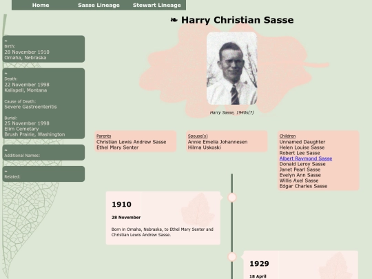 People/Sasse/sasse-harry screenshot