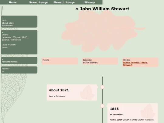 People/Stewart/john-w-stewart screenshot