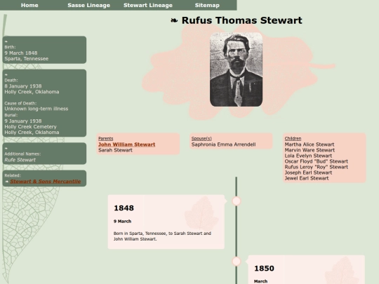People/Stewart/rufus-t-stewart screenshot