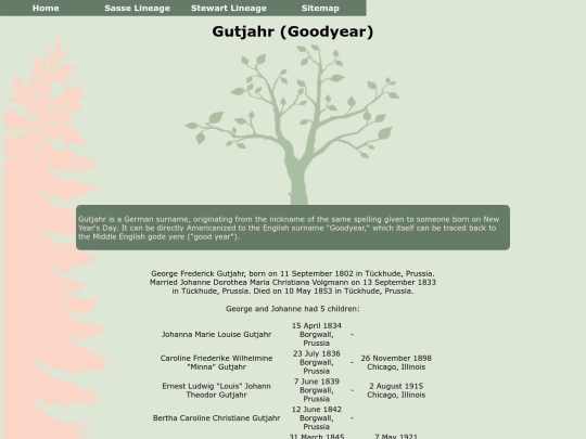 gutjahrfamily screenshot