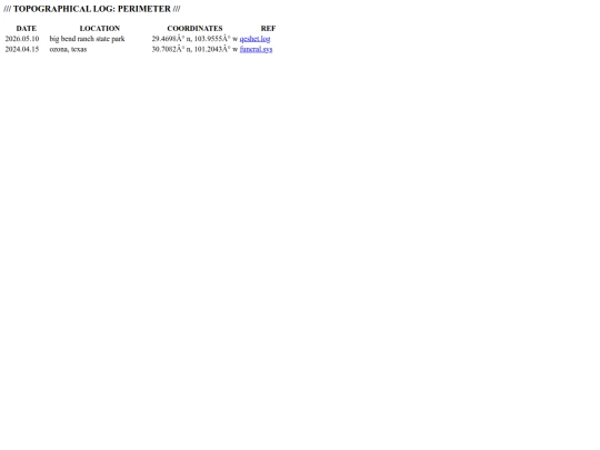 perimeter screenshot