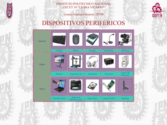 dsperifericos/perifericos screenshot