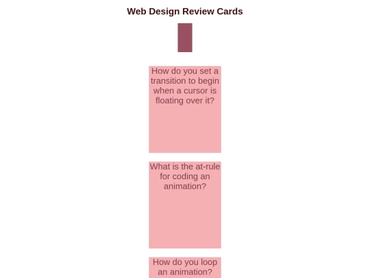 reviewcards screenshot