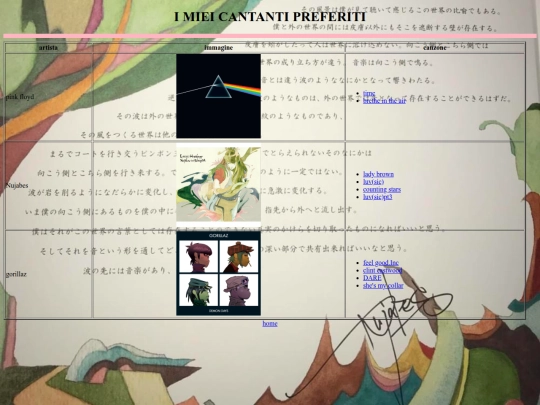 cantantipreferiti2 screenshot