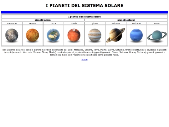 pianeti screenshot