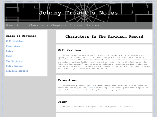 Characters/NavidsonRecord screenshot