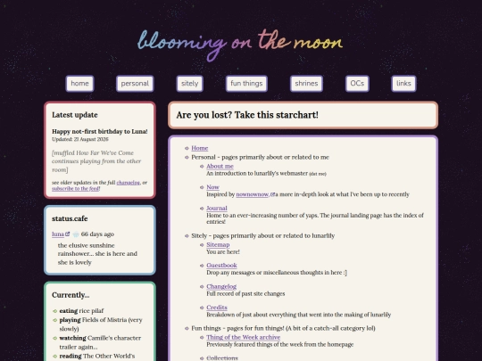 sitemap screenshot