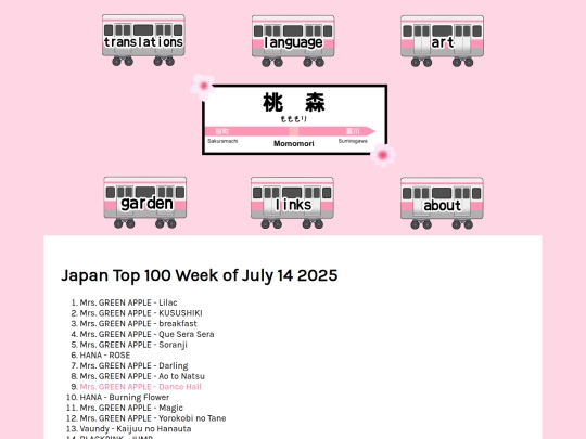japan_top_100/week-of-2025-07-14 screenshot