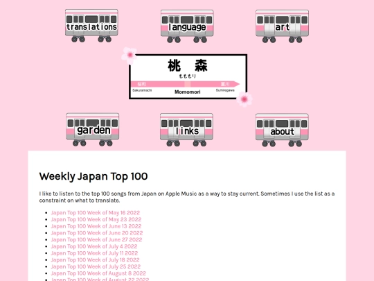 japantop100 screenshot
