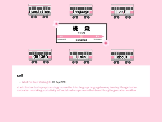 tags/self screenshot