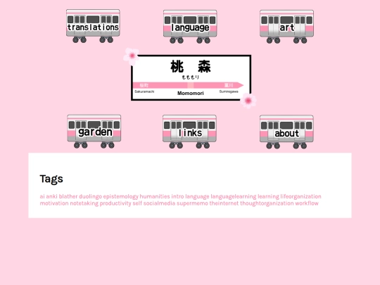 tagslist screenshot