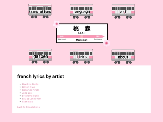translations/french-lyrics screenshot
