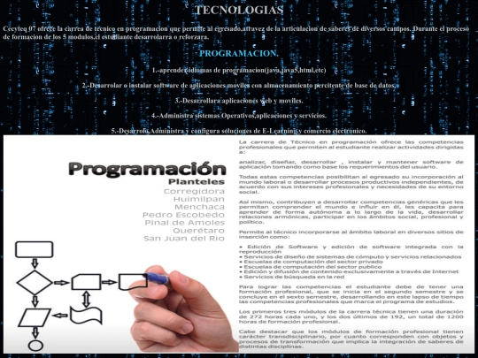 Tecnologias screenshot