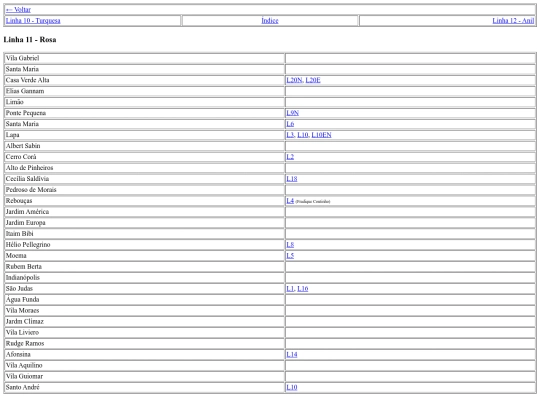 L11 screenshot