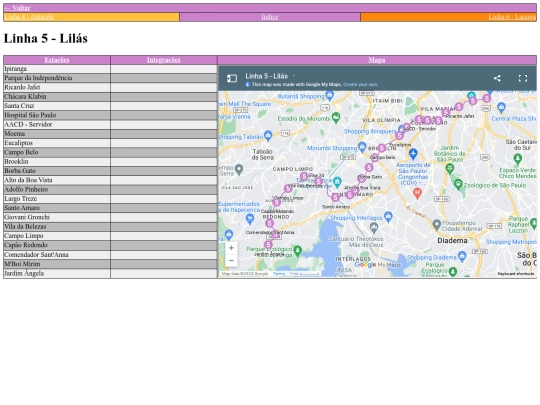 L5 screenshot