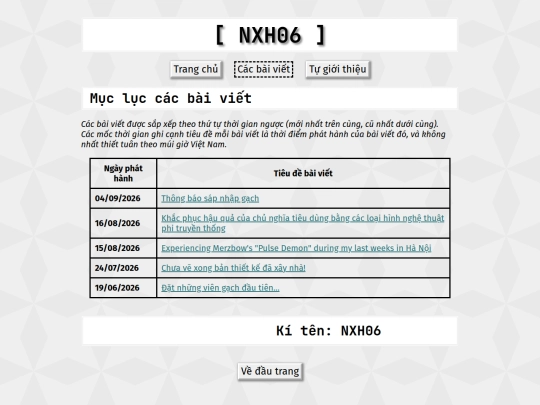 articles/list screenshot