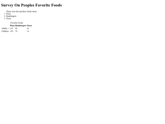 Food_Survey screenshot