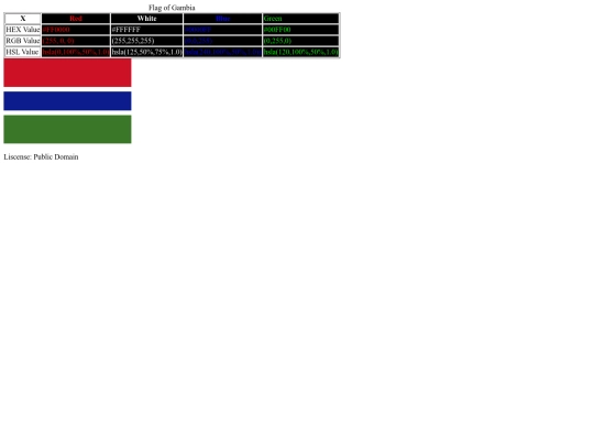 colorcode screenshot