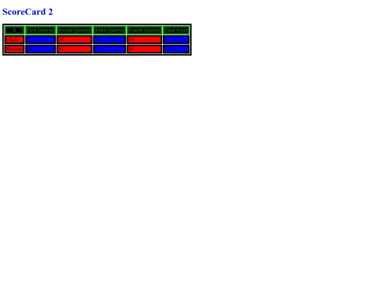 score_card_2 screenshot